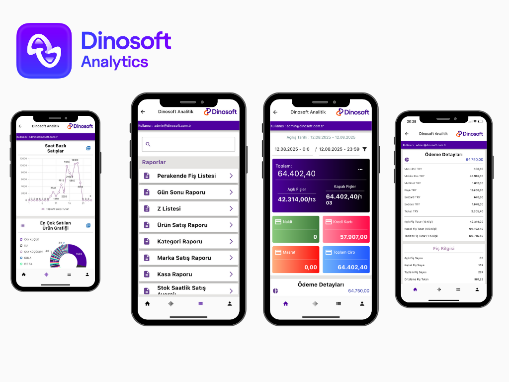 Dinosoft Analytics