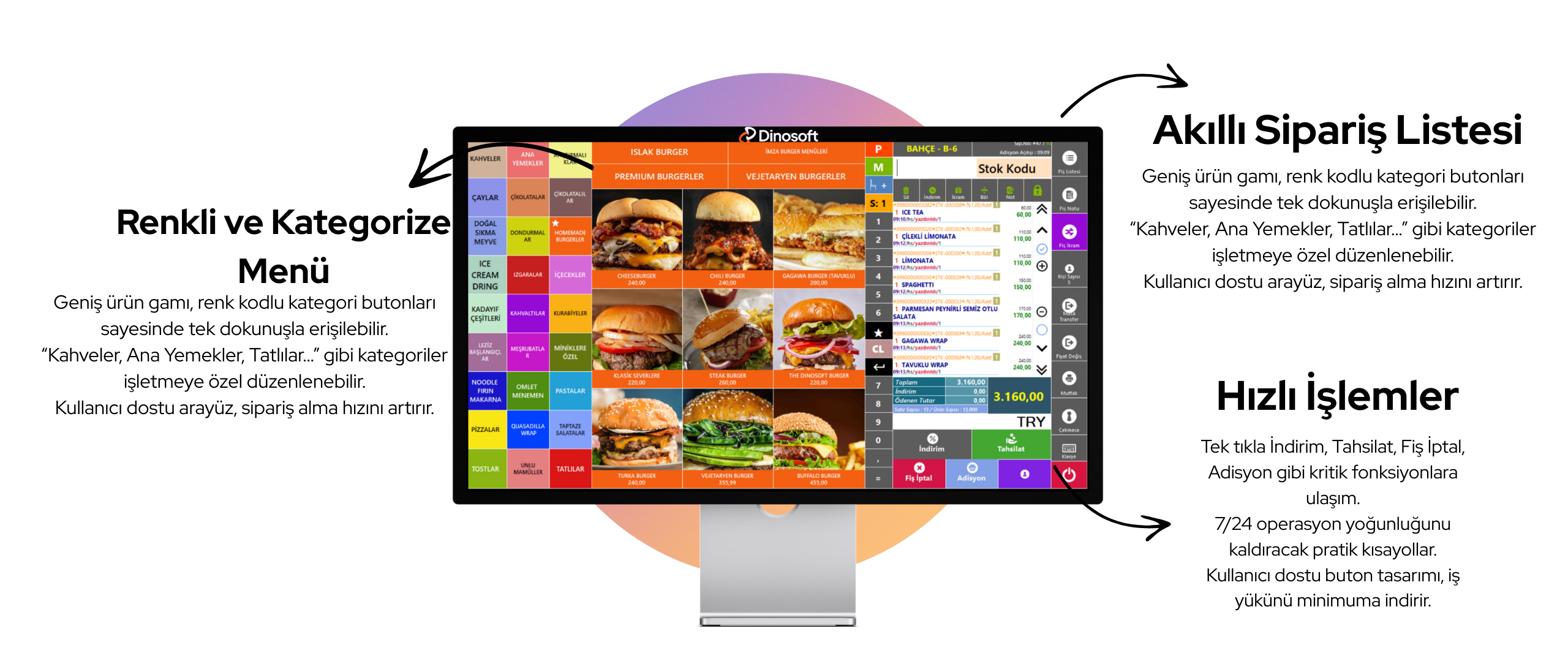 Menu Özelleştirme